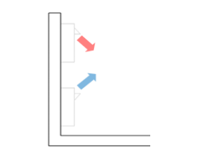 Flap Fisso per Zymbo - Modello WZ-32